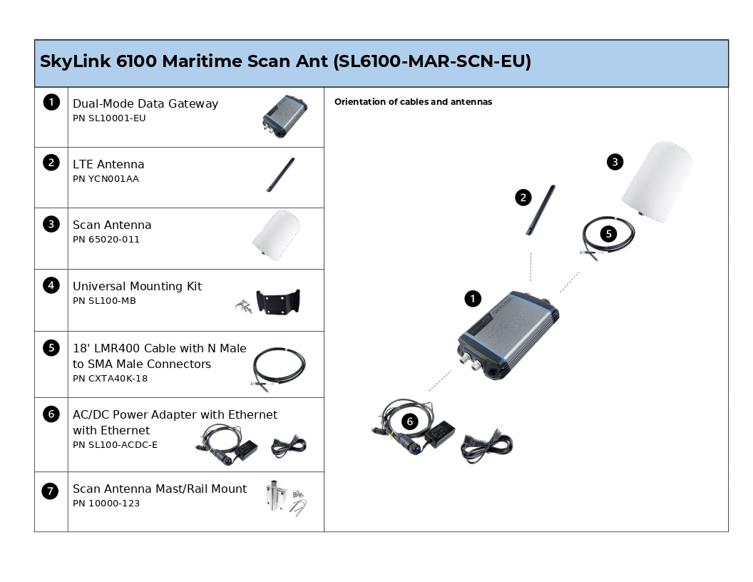 SL6100-MAR-SCN-EU
