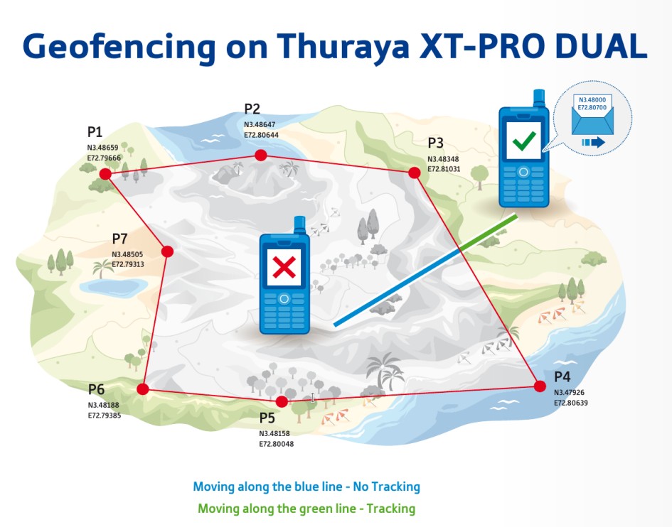 Téléphone Satellite Thuraya XT-PRO DUAL V2